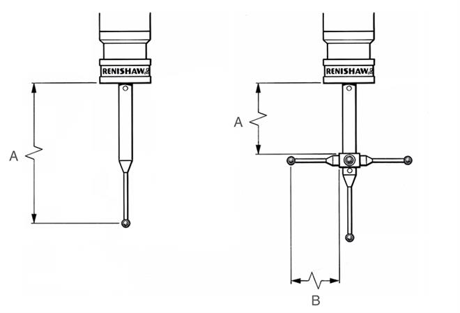 TP200 measuring performance