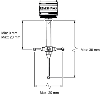 Recommended stylus limits for 6-way probe module