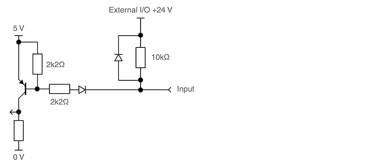 UCC BI - all input pins