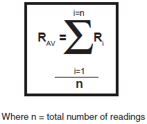 MCG RAV formula
