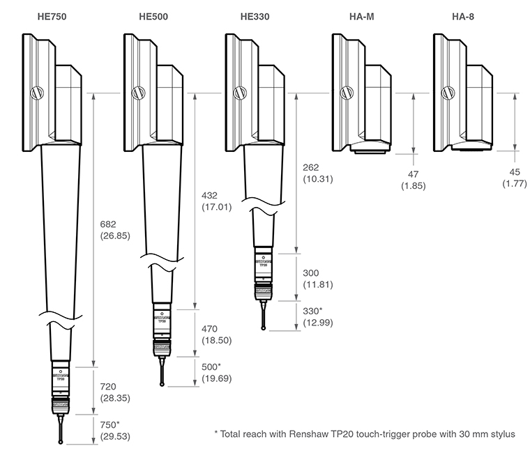PHS-2 dimensions - arms only