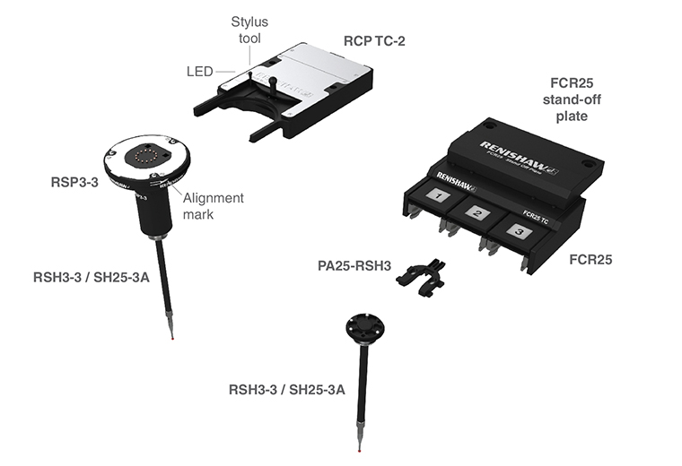 5-axis change systems - RSP3 with RCP TC-2 and FRC25 with standoff