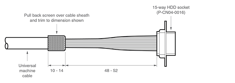 Universal machine cable - shank mounted preparation