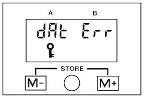 MIH - datum mode - 1