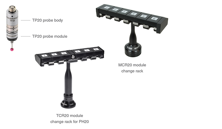 TP20 with MCR20 and TCR20