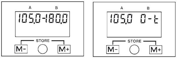 MIH - simple mode - 2