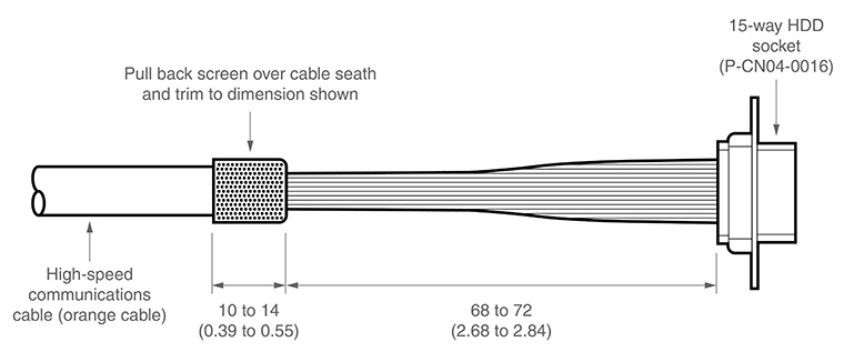 Universal machine cable - quill mounted preparation