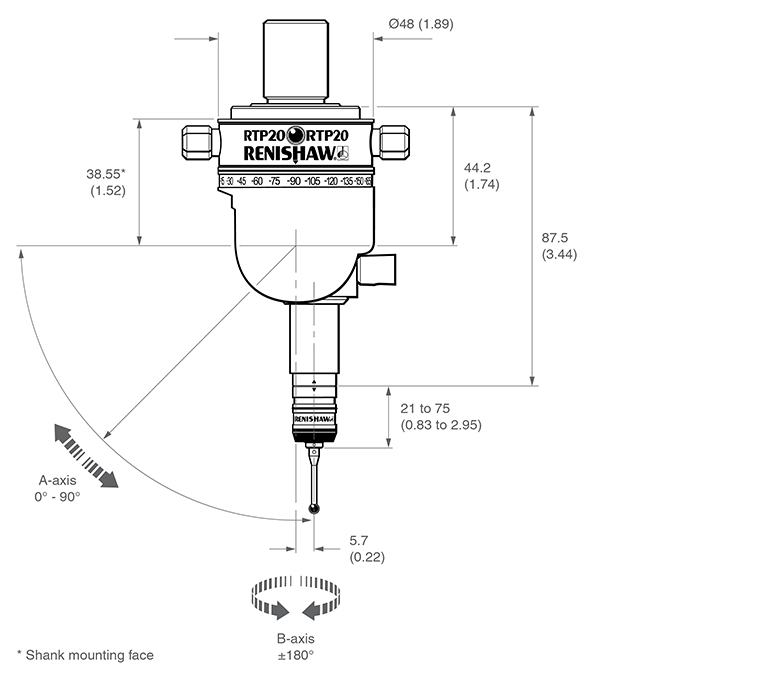 RTP20 dimensions