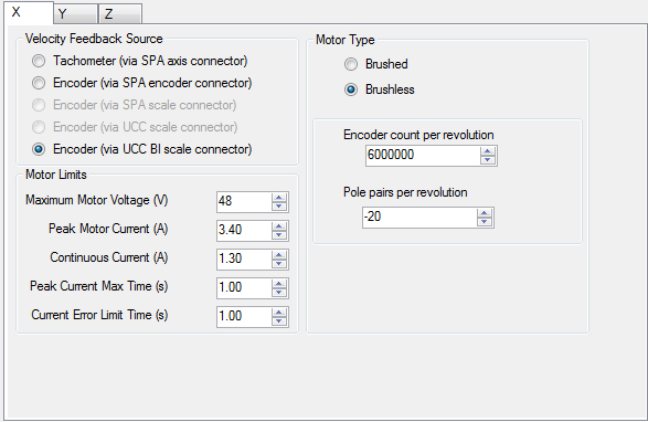 SPA configration - UCC BI