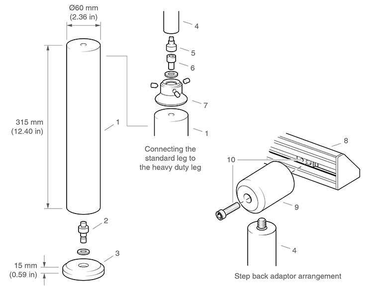 MRS heavy duty leg installation