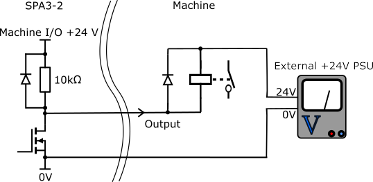 Technical drawing:  Technical drawing:  IO external PSU.png