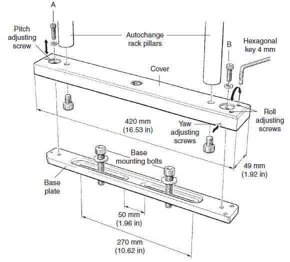 ACR1 rack base