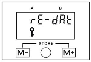 MIH - datum mode - 3