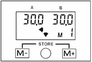 MIH - memory mode - 8