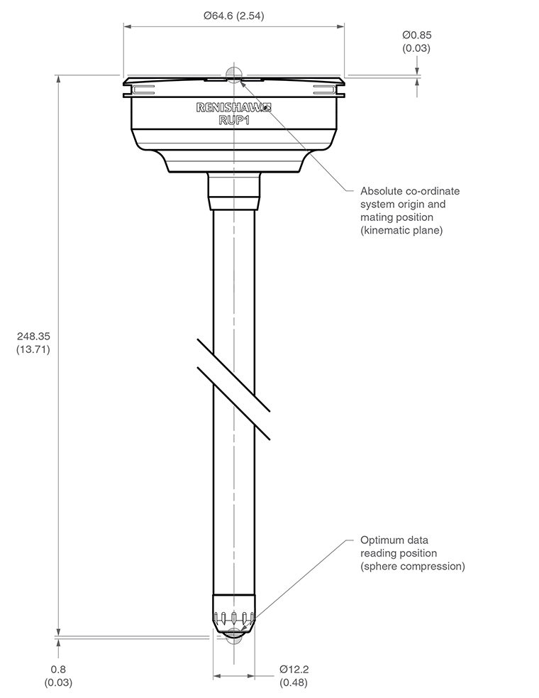 RUP1-300 - shortened