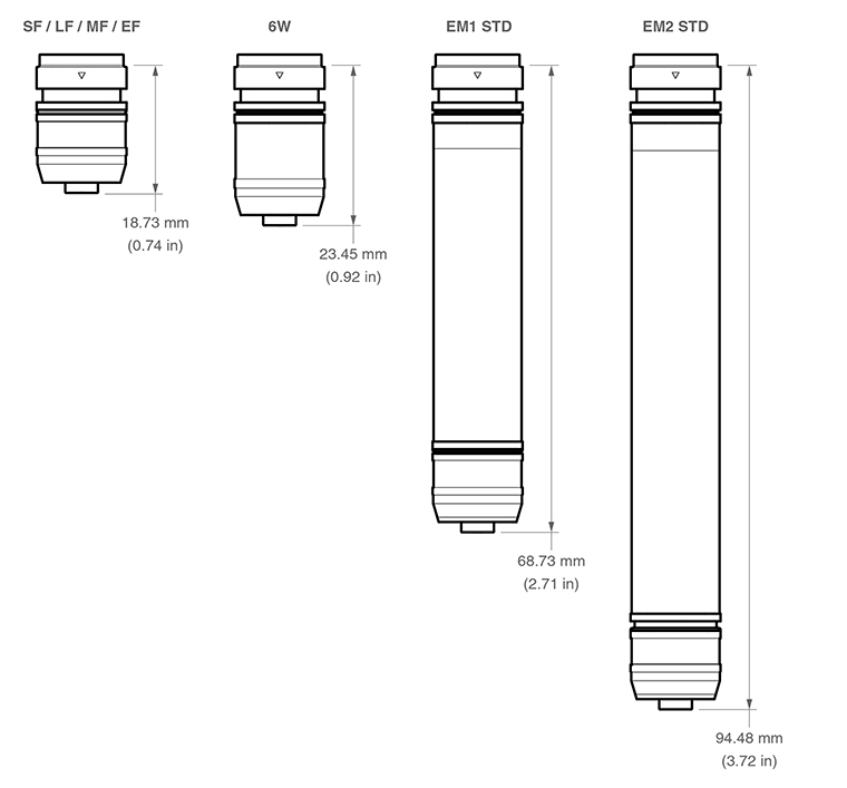 TP20 modules - dimensions