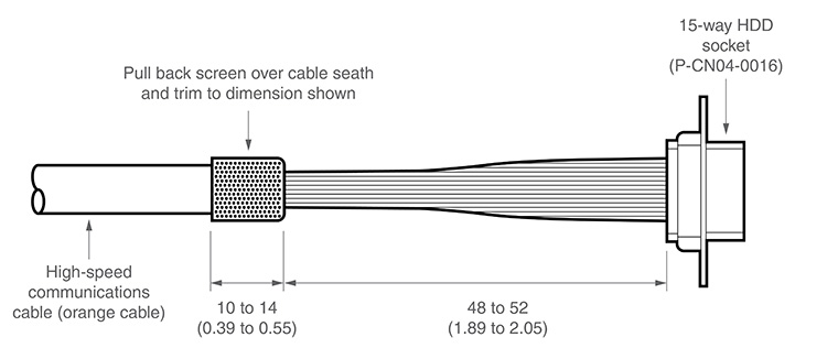 Universal machine cable - shank mounted preparation