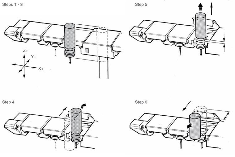 SCR200 - storing a stylus module - English