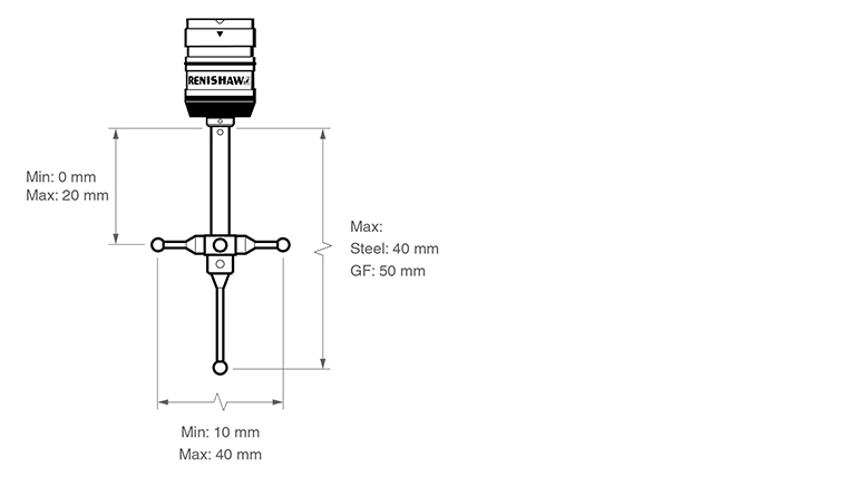 TP20 - recommended stylus limits - PH20 - standard force probe module