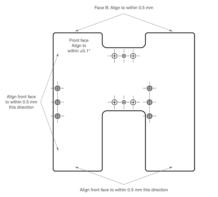 ACR2 port pair alignment