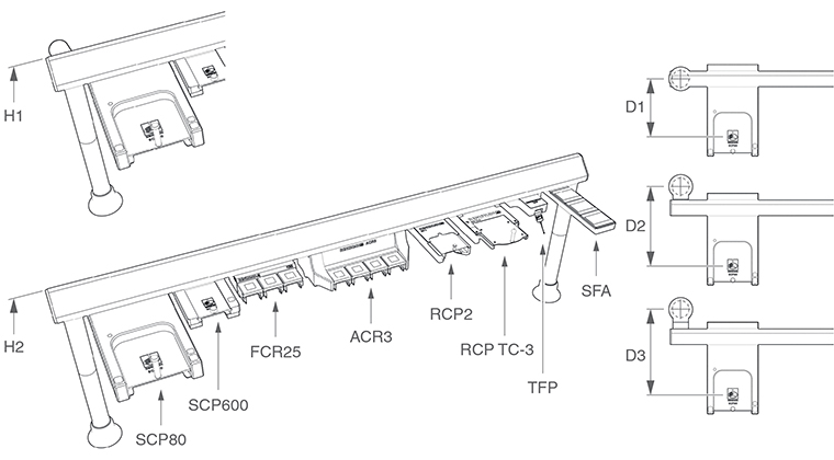 MRS specification summary