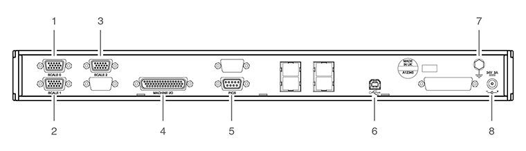 UCC MMI-2 rear panel - labelled