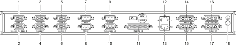 SPA3-2 rear panel - labelled