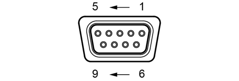 SPA3-2 connectors - configurable IO (9-pin 'D' socket)