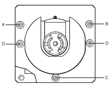 AM2 adjustment module