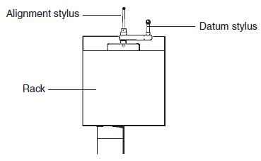 ACR1 autochange rack alignment stylus and datum stylus