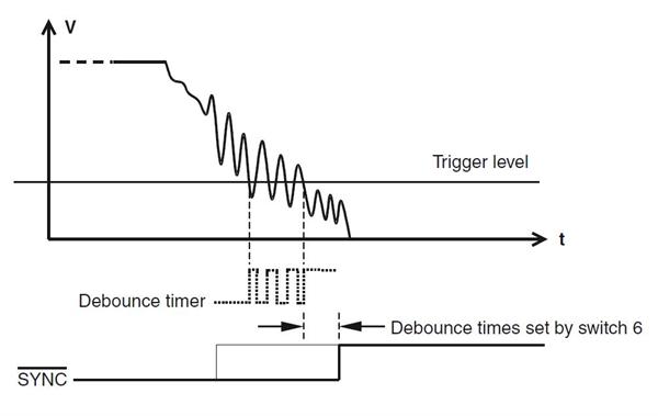 PI200 instal guide - figure 4