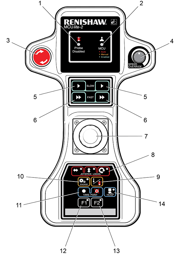 MCUlite-2 visual guide