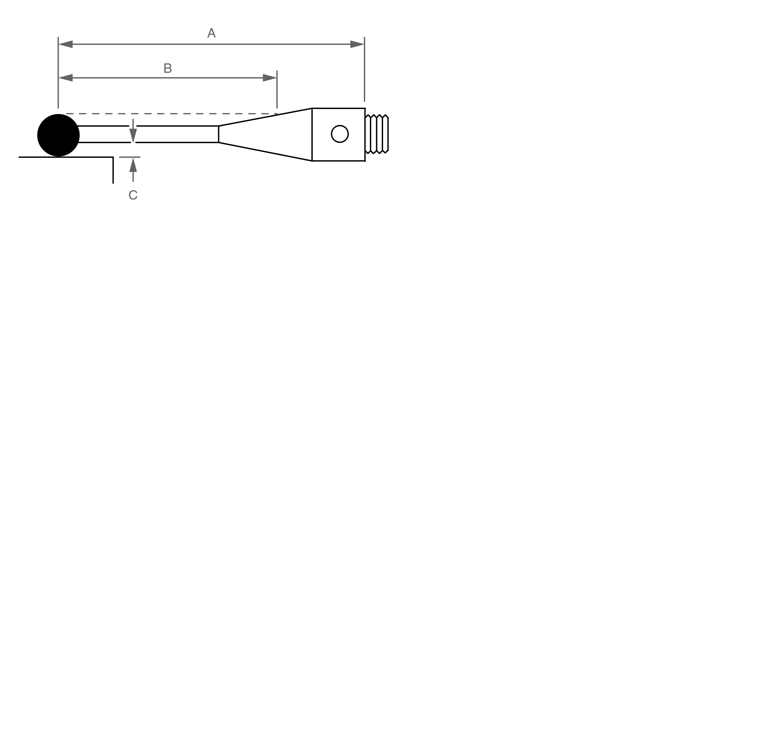 Lunghezza di lavoro effettiva