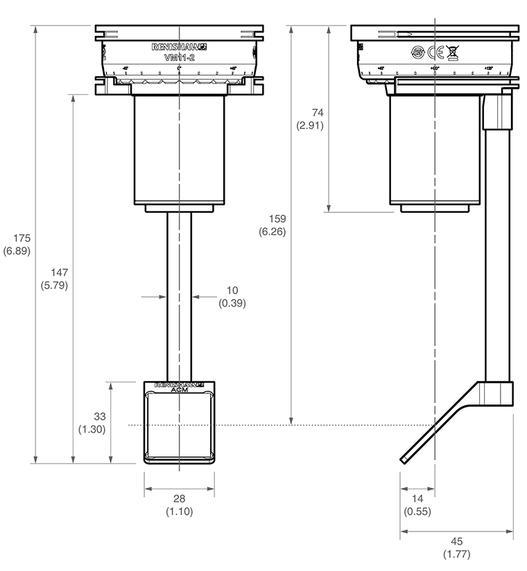 ACM dimensions