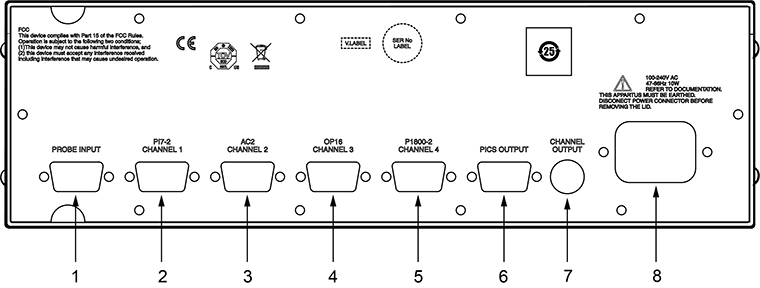 IS1-2 rear panel - labelled