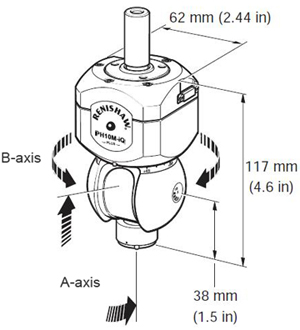 PH10M-iQ PLUS body dimensions