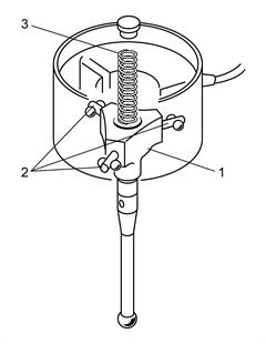 Kinematic_location