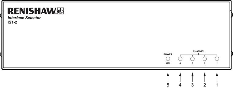 IS1-2 front panel default configuration_labelled