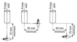 TP7 Extending the stylus tip from the probe