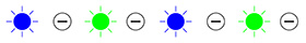 UCC controller LEDs - Slow alternating blue and green flash