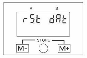 MIH - simple mode - 4