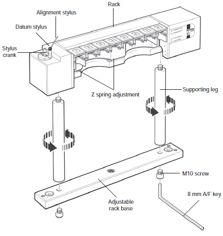 ACR1 autochange rack assembly