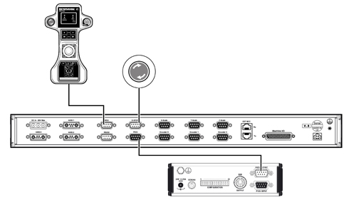 TP200 touch-trigger system for UCC T3