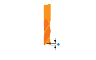 Icon of NC4+ Blue measuring the high point and low point of a tool