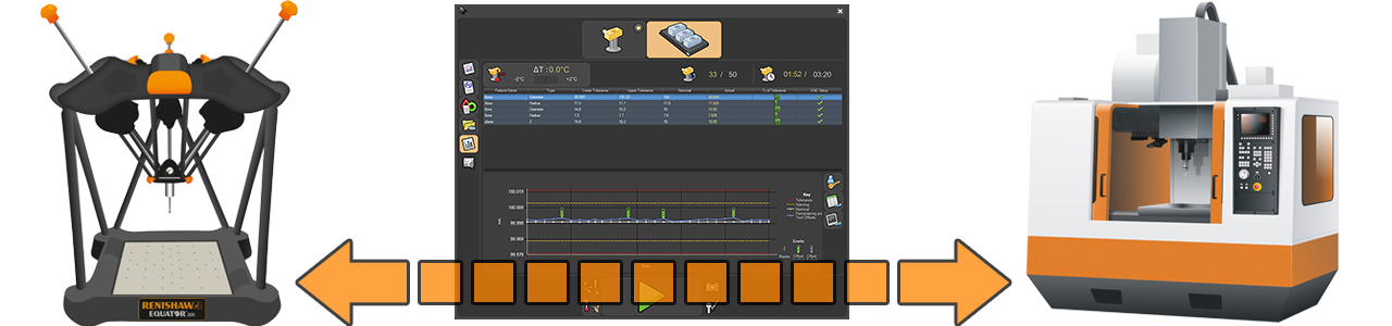 IPC software screen image