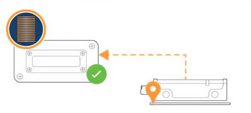 Tekening die seriële communicatie voor incrementele encoders illustreert