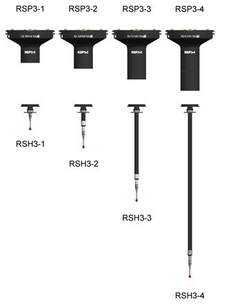 RSP3-1 / 2 / 3 / 4 reeks