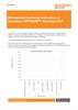 White paper:  Mechanical hardness evaluation of Renishaw OPTiMUM™ diamond styli