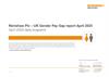 Gender Pay Gap Report 2025