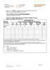 Certificate (RoHS):  China RoHS - NCi-E